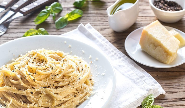 places to eat in rome